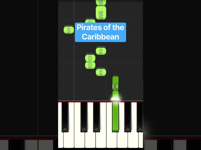 Pirates of the Caribbean - EASY PIANO TUTORIAL