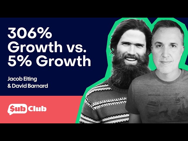 The Top 10% of Apps Grew 306%. Everyone Else? Barely Beat Inflation | SOSA 2026