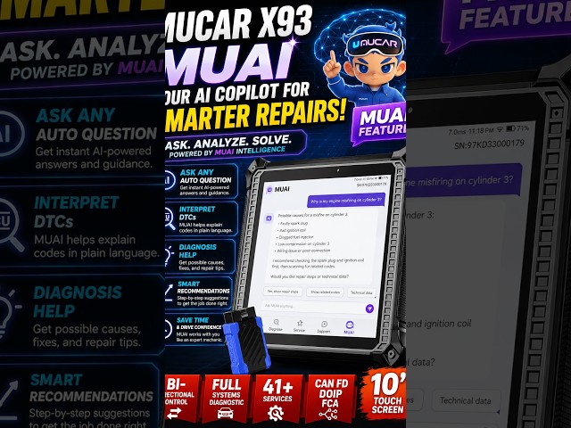 MUCAR X93 and how the MUAI Works.