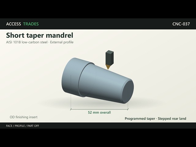 Taper turning a short mandrel blank