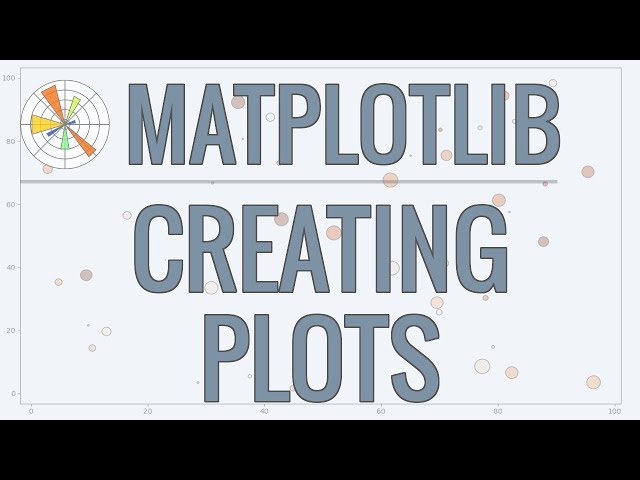 Matplotlib Tutorial (Part 1): Creating and Customizing Our First Plots