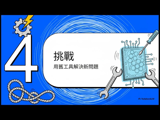 🚀 速度的悖論：揭秘為何高效能晶片越快失效越快？ ⚡