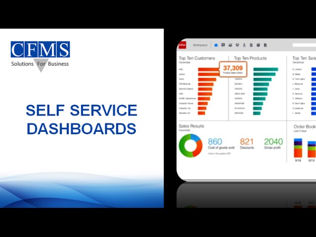 CFMS Self Service Dashboards