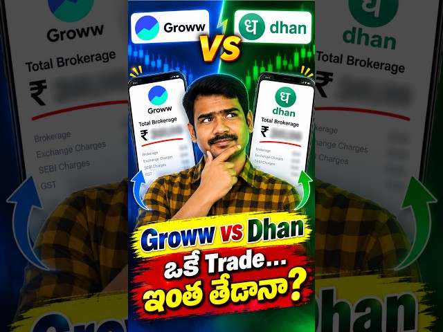 Low Brokerage Trading App in India Telugu 2026 | Stock Market Telugu Tips
