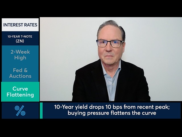 10-Year T-Note futures push toward two-week highs as curve flattens. 10/8/26