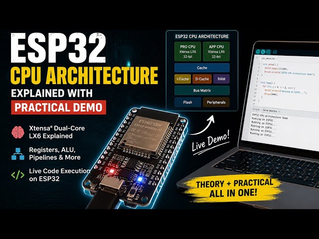ESP32 Xtensa LX6 Architecture Made Easy