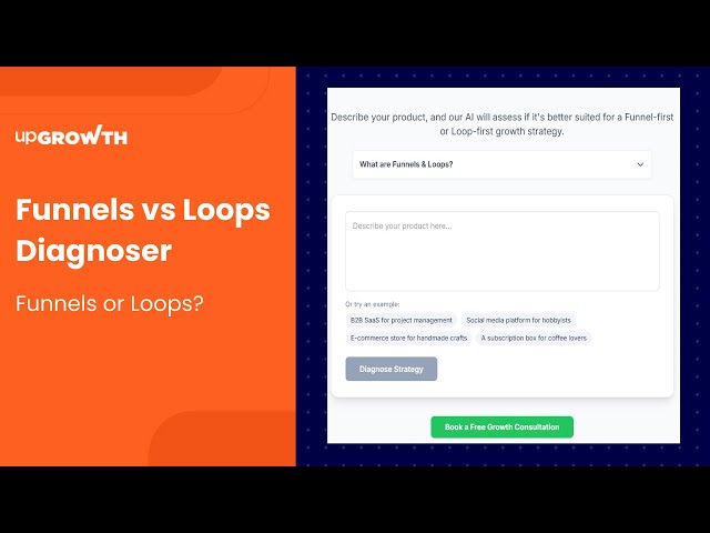 Funnels vs Growth Loops: Which One Should Your Product Use?