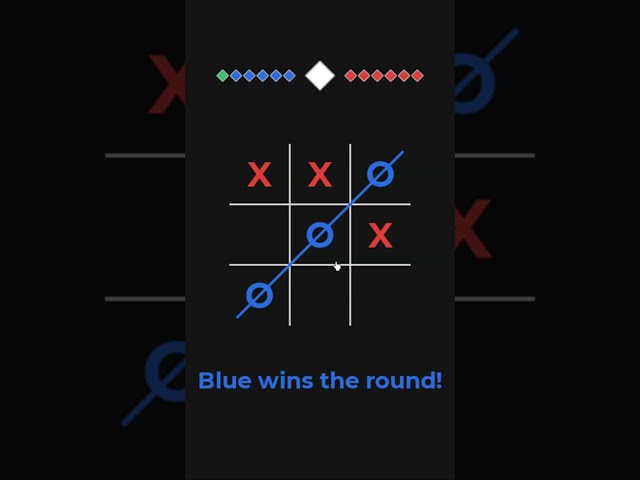 Part 5 Of Creating MiniGames 2D