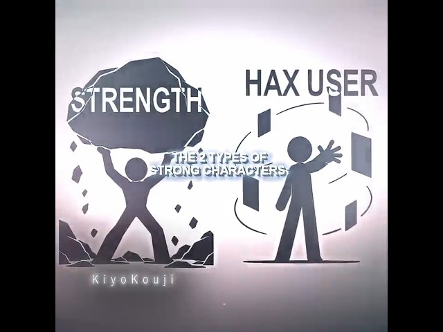 The 2 Types Of Strong Characters in Fiction - 4K Edit