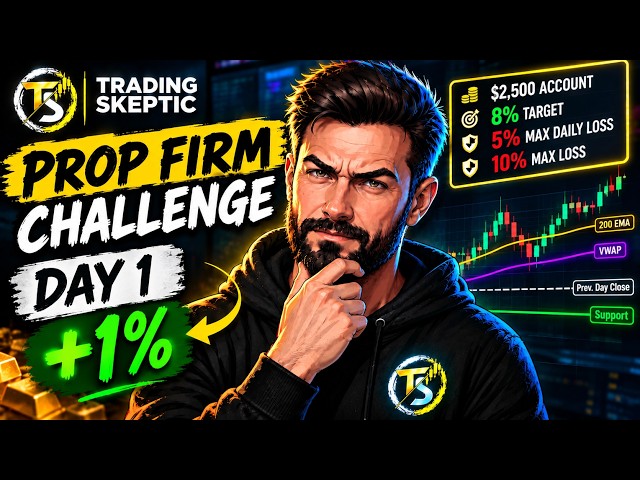 Day 1: Trading a Prop Firm Challenge (+1%)