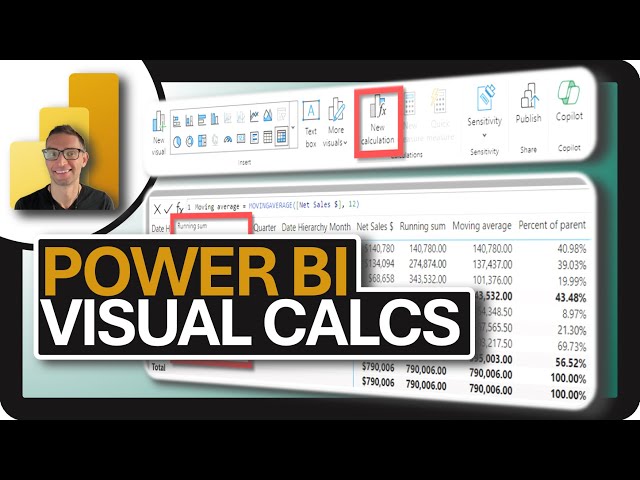 Power BI Visual Calculations: Complete Tutorial!!!