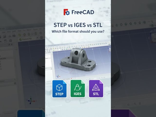 FreeCAD STEP vs IGES vs STL: Which File Format Should You Use?