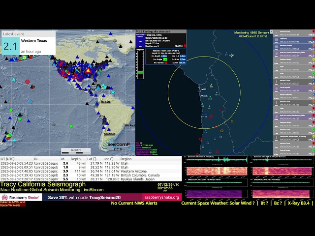 Live Global Earthquake Activity Map using SeisComP and GlobalQuake.