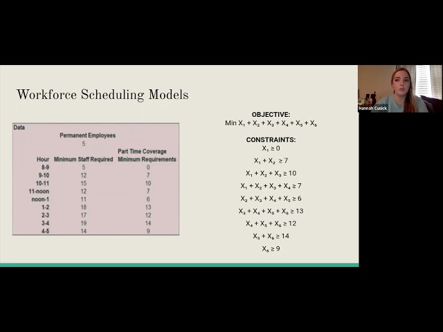 Group8 CH14 Nonlinear Optimization