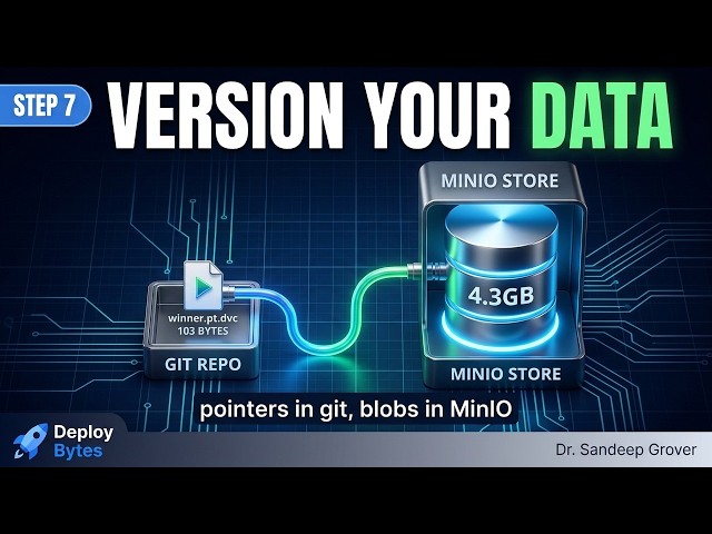 Data Version Control (DVC) for ML | DeployBytes 7 - The Big Picture (Musical)