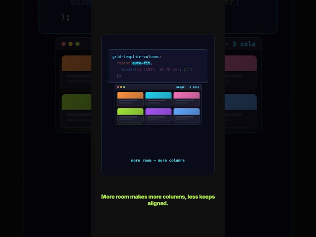 One CSS line replaces all your media queries  #css #frontend #front #frontenddevelopment