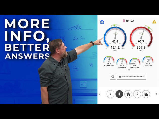 measureQuick: Better Data, Better Diagnostics w/ Ty Branaman