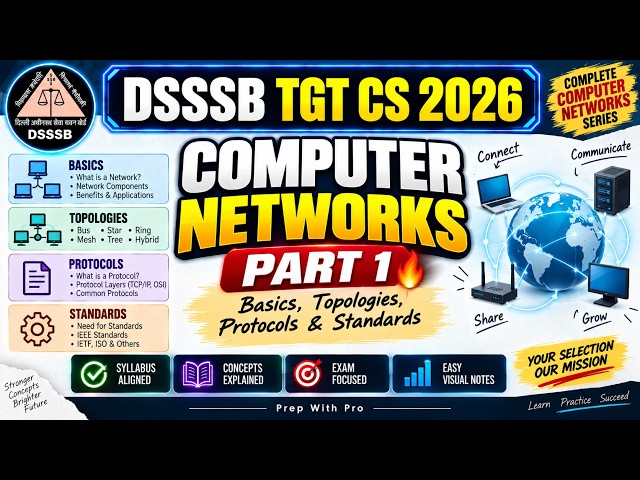 Computer Networks Part 1 🔥 | Basics, Topologies, Protocols & Standards | DSSSB TGT CS 2026