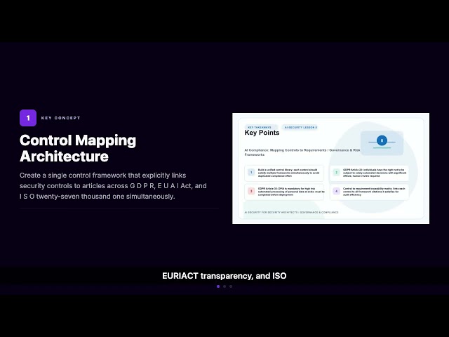 AI Security Lesson 8: AI Compliance: Mapping Controls to Requirements