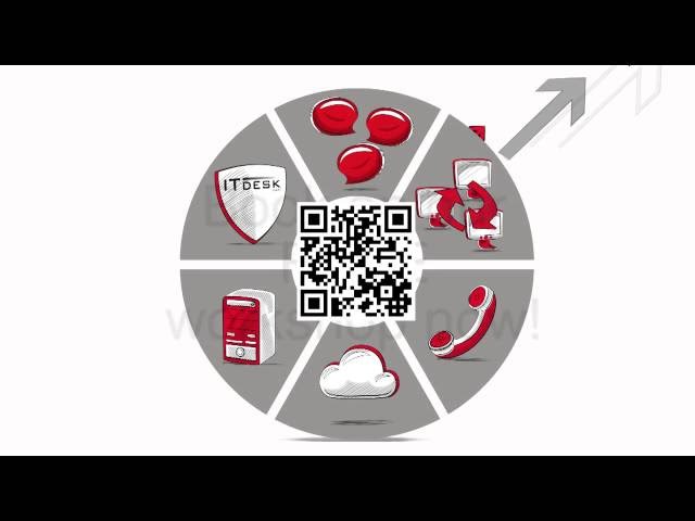IT Desk UK Free IT Support Solutions