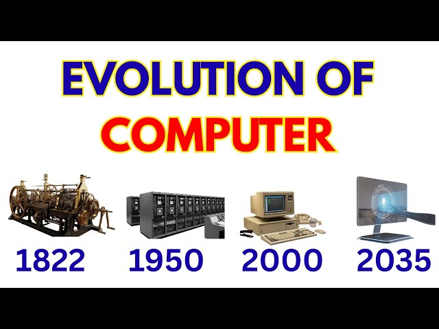 Evolution of Computer (1822–2035) | From First Machine to Futuristic AI
