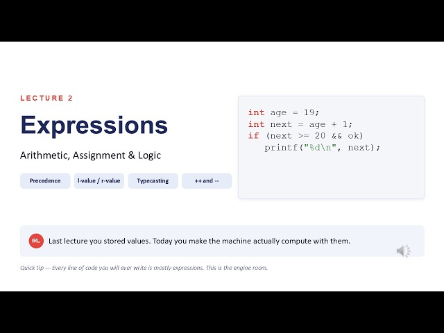 Expressions in C
