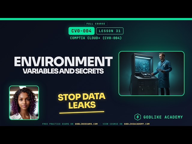 CV0-004 CompTIA Cloud+ · Lesson 31: Secure Secrets & Vars Fast