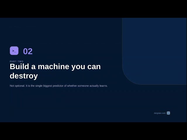 Dargslan How to Learn Linux Deck