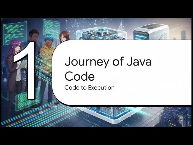 How Java Code Executed ?