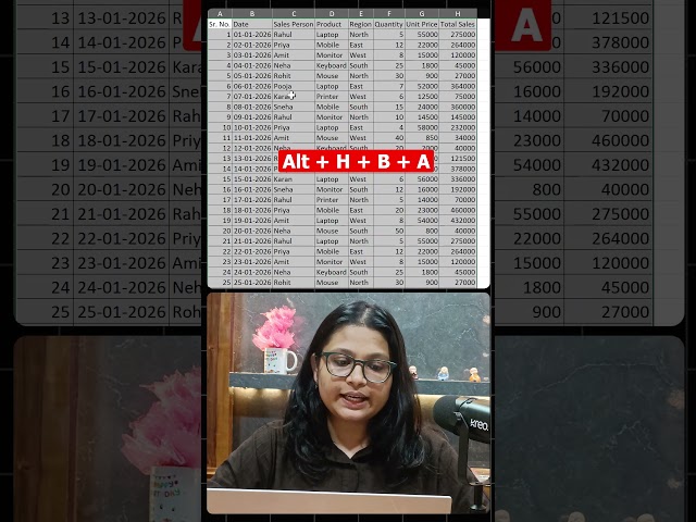 Excel Macro Se 1 Click Me Data Clean & Format | Macro Recording Tutorial in Hindi | Excel VBA