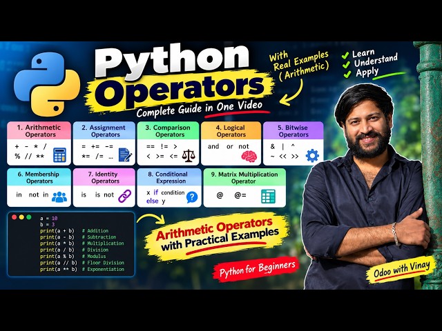 Operators in Python Explained | Arithmetic Operators with Real-Time Examples | Python Tutorial