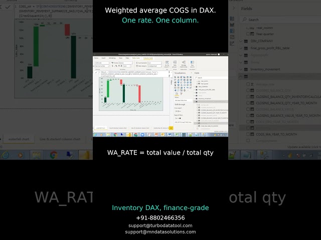 Weighted Average COGS in DAX — one calculated column, every downstream report #PowerBI #DAX