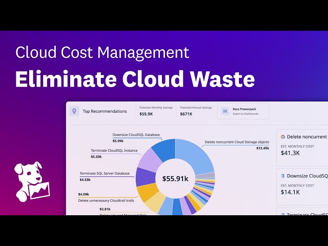 Automate Cloud Cost Optimization Across Workloads