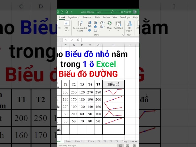 Creating a small line chart within a single Excel cell is super easy.