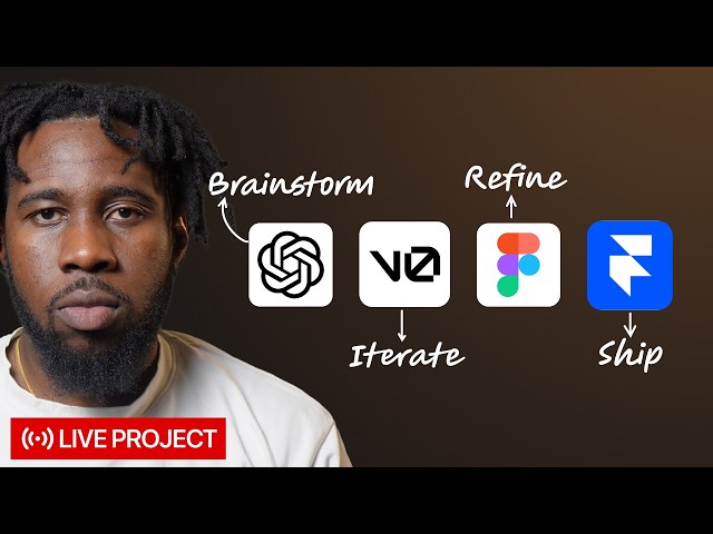 My 30 minutes workflow for designing faster and smarter. 
