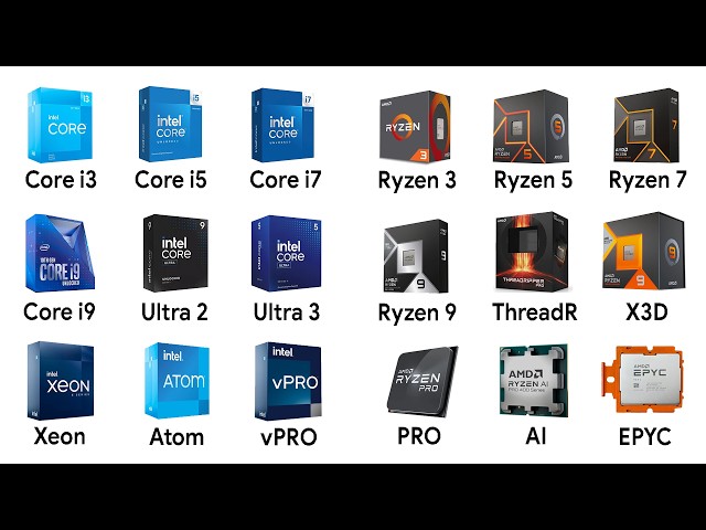Every Intel & AMD CPU explained. Which One Should You Buy?