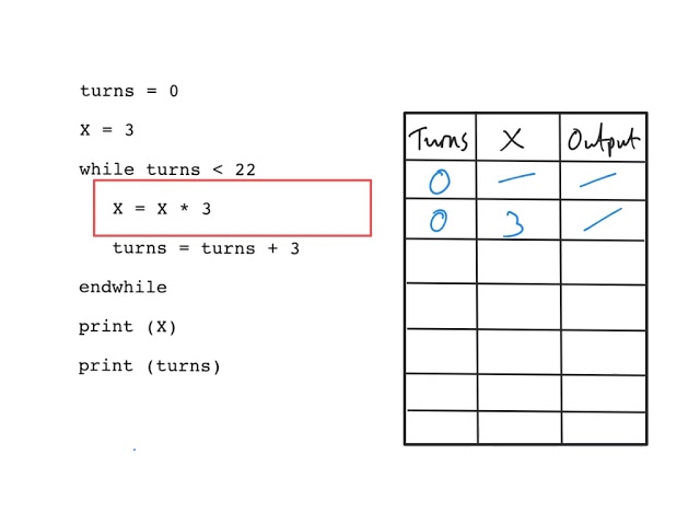 Trace tables tutorial GCSE Computer Science