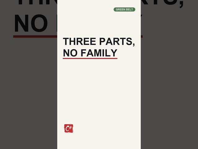 Three create methods is not an abstract factory