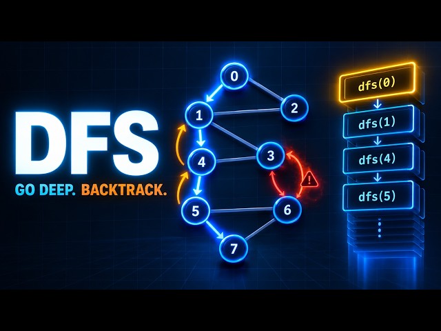 Depth-First Search Finally Makes Sense: Recursion, Backtracking & the Call Stack