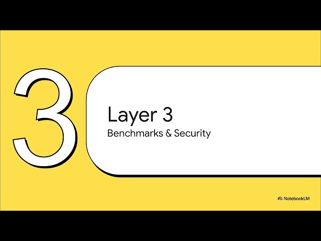 The Future of AI is Full Stack: Big Updates You Missed!
