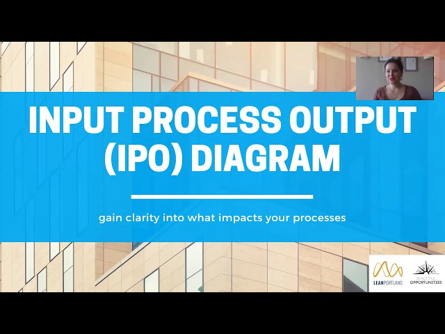 Input Process Output (IPO) Diagram Tutorial Part 1