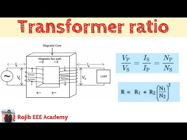 Referring of resistance ||Using transformer for impedance matching