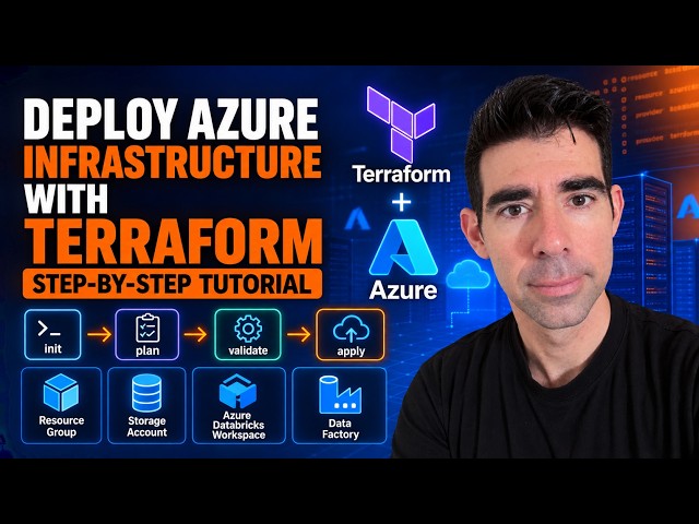 Terraform + Azure: Deploy Your Entire Infrastructure as Code