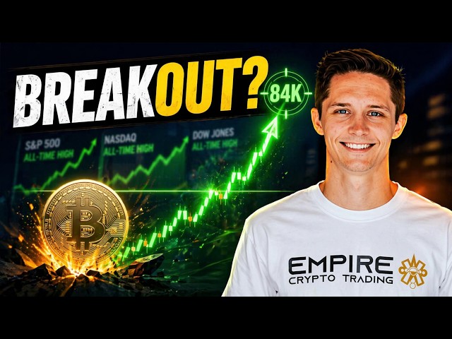 BITCOIN TO 84K! INDICES ROARING AT ALL-TIME HIGHS! - Crypto & Macro Markets Live