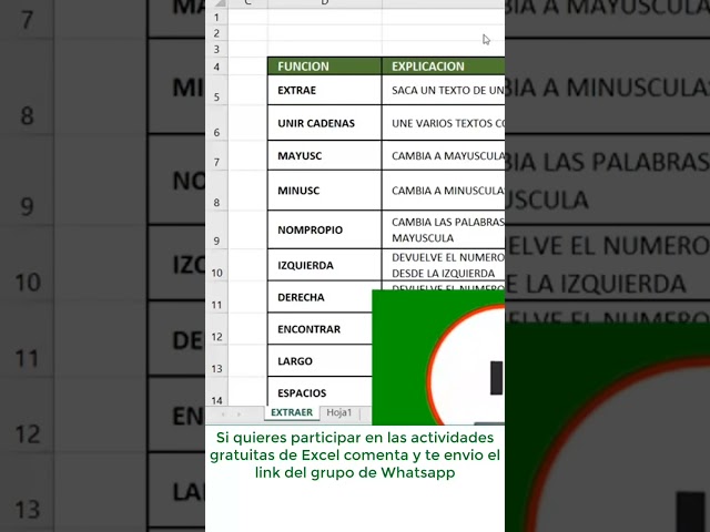 Las 10 funciones de TEXTO en Excel que debes conocer #exceltips #excel