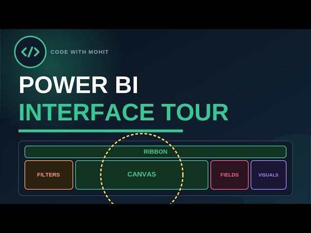 Power BI Tutorial #2: Installation + Interface Explained
