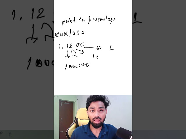 What is Pip in Forex? | Simple Forex Pip Calculation for Beginners #Shorts