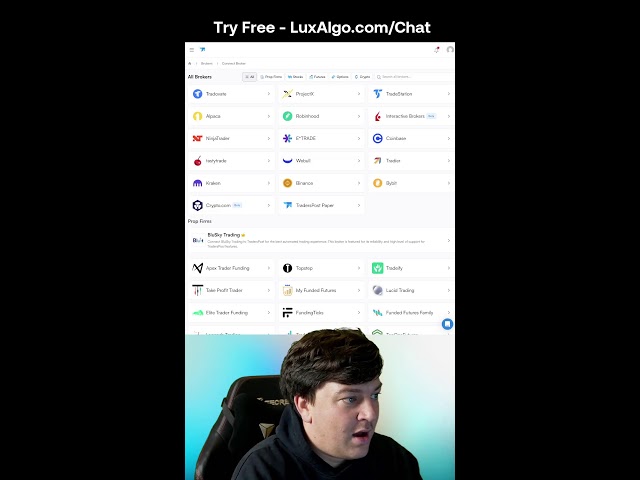 AI Automated Trading