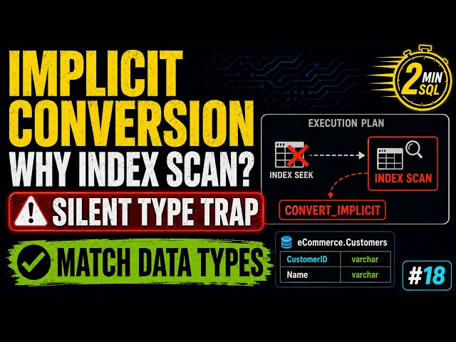 Why Your Indexed Query Still Scans in SQL Server | Implicit Conversion Trap