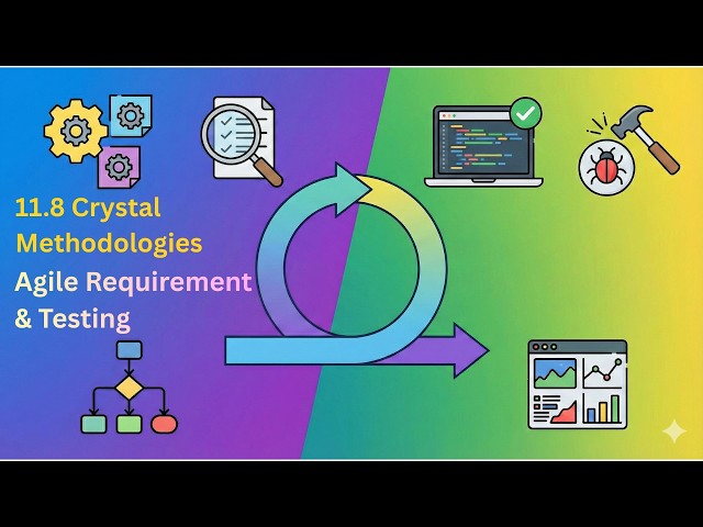 11.8 Crystal Methodologies | Agile Testing Methodologies | Agile Testing | Computer Science Engg